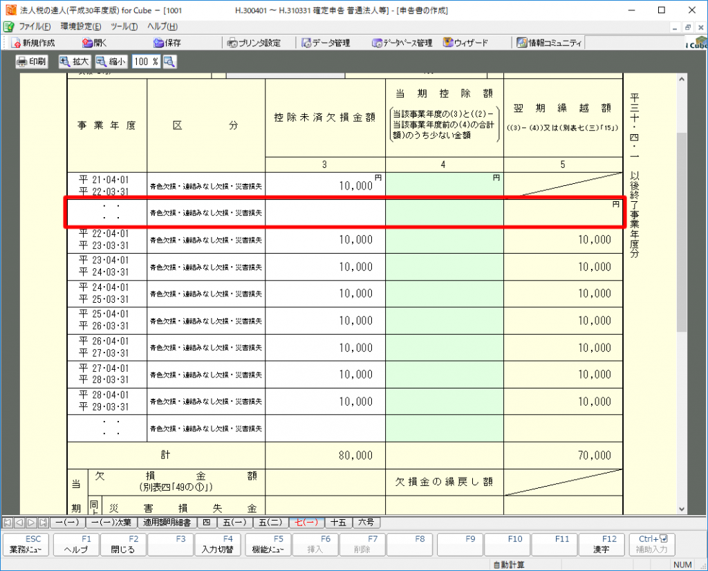 法人税の達人（平成29年度版）の繰越データを平成30年度版にコンバートすると、別表七(一)の2行目が空欄になってしまいます