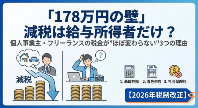 「178万円の壁」減税は給与所得者だけ？個人事業主・フリーランスの税金が"ほぼ変わらない"3つの理由【2026年税制改正】